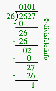 2627 divided by 26 using long division