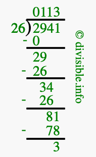 2941 divided by 26 using long division