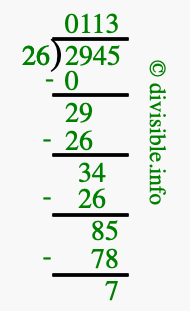 2945 divided by 26 using long division