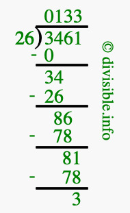 3461 divided by 26 using long division