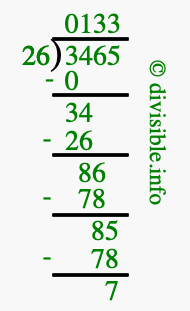 3465 divided by 26 using long division