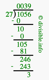 1056 divided by 27 using long division