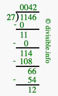 1146 divided by 27 using long division