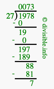 1978 divided by 27 using long division