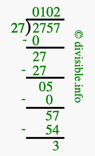 2757 divided by 27 using long division
