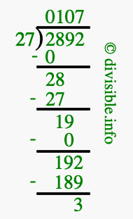 2892 divided by 27 using long division