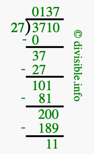 3710 divided by 27 using long division