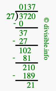 3720 divided by 27 using long division