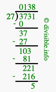 3731 divided by 27 using long division