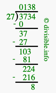 3734 divided by 27 using long division