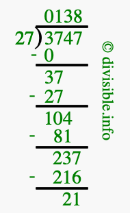 3747 divided by 27 using long division