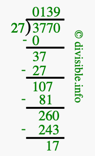 3770 divided by 27 using long division