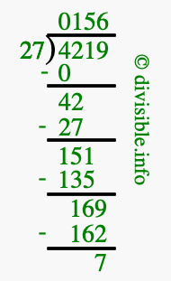 4219 divided by 27 using long division