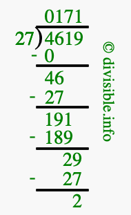 4619 divided by 27 using long division