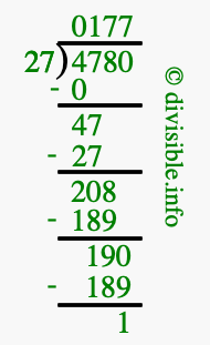 4780 divided by 27 using long division