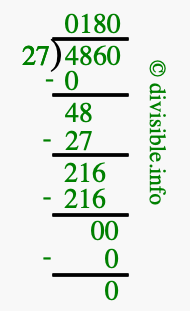 4860 divided by 27 using long division