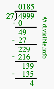 4999 divided by 27 using long division