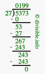 5373 divided by 27 using long division