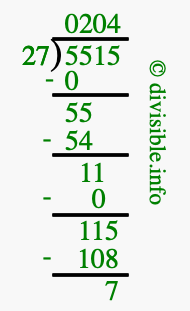 5515 divided by 27 using long division