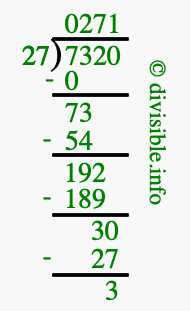 7320 divided by 27 using long division