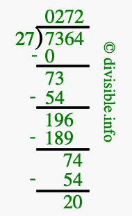 7364 divided by 27 using long division