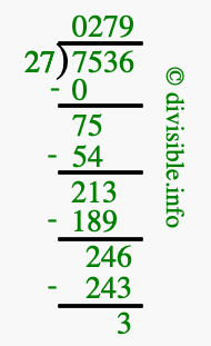 7536 divided by 27 using long division