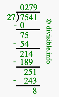 7541 divided by 27 using long division