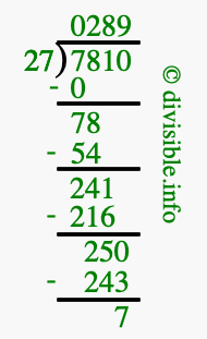 7810 divided by 27 using long division
