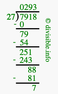 7918 divided by 27 using long division