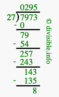 7973 divided by 27 using long division