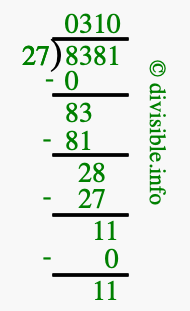 8381 divided by 27 using long division