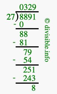 8891 divided by 27 using long division