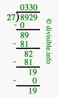 8929 divided by 27 using long division