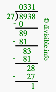 8938 divided by 27 using long division