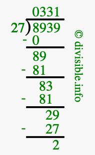 8939 divided by 27 using long division