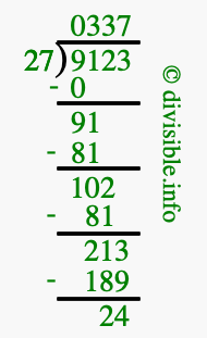 9123 divided by 27 using long division