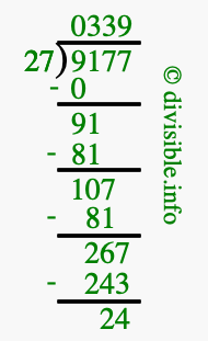 9177 divided by 27 using long division