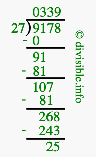 9178 divided by 27 using long division