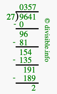 9641 divided by 27 using long division