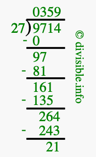 9714 divided by 27 using long division