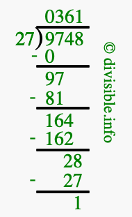 9748 divided by 27 using long division