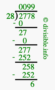 2778 divided by 28 using long division