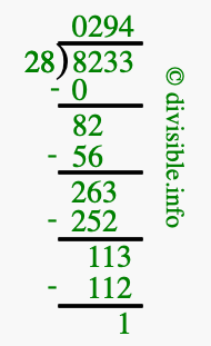 8233 divided by 28 using long division