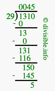 1310 divided by 29 using long division