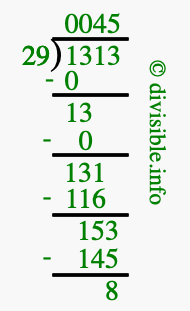 1313 divided by 29 using long division