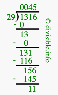 1316 divided by 29 using long division