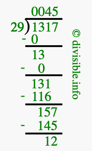 1317 divided by 29 using long division