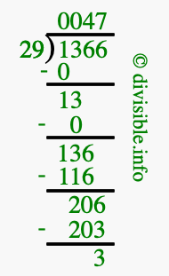1366 divided by 29 using long division