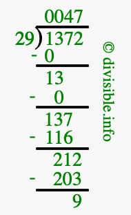 1372 divided by 29 using long division