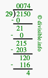 2150 divided by 29 using long division